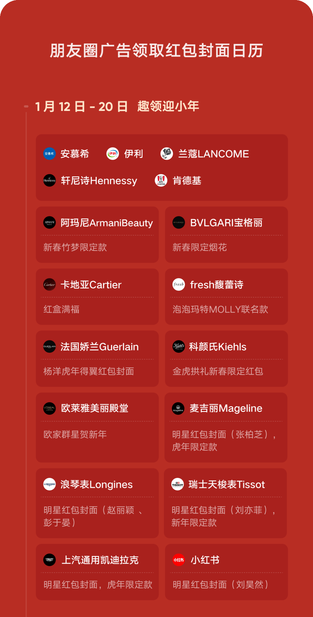 微信上线新年隐藏款异形红包封面，可通过朋友圈广告领取