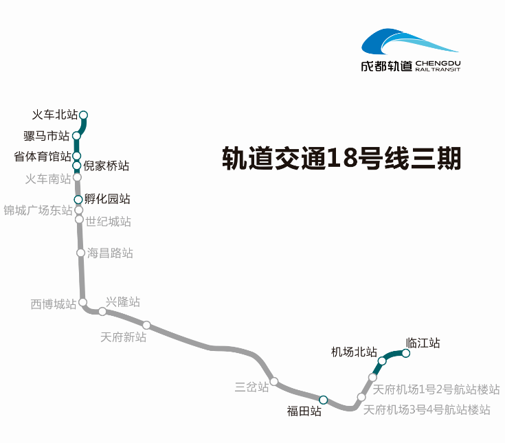 18号线至简阳南站详情速戳