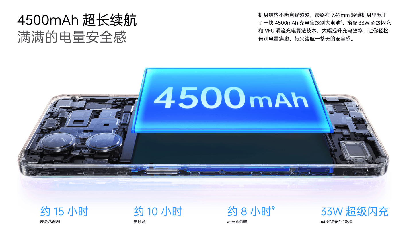 OPPO A96 明日开售：轻薄直角机身、双子星环呼吸灯，售 1999 元