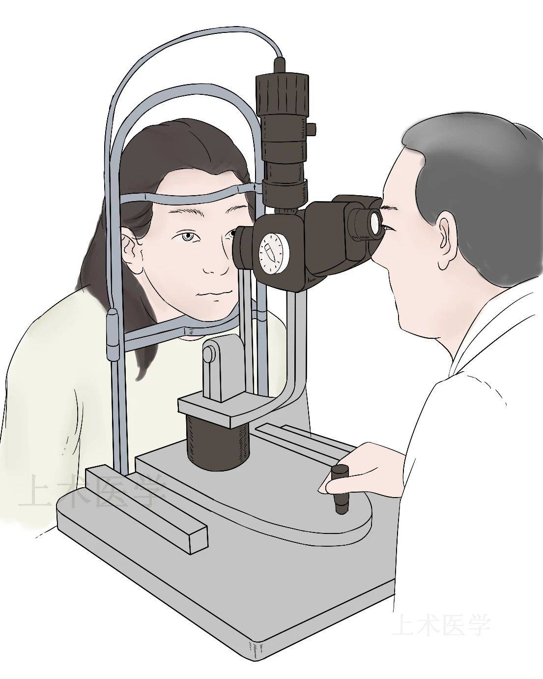 眼科+物联网+AI，青岛眼科医院人工智能眼底影像系统为基层眼科赋能_诊断