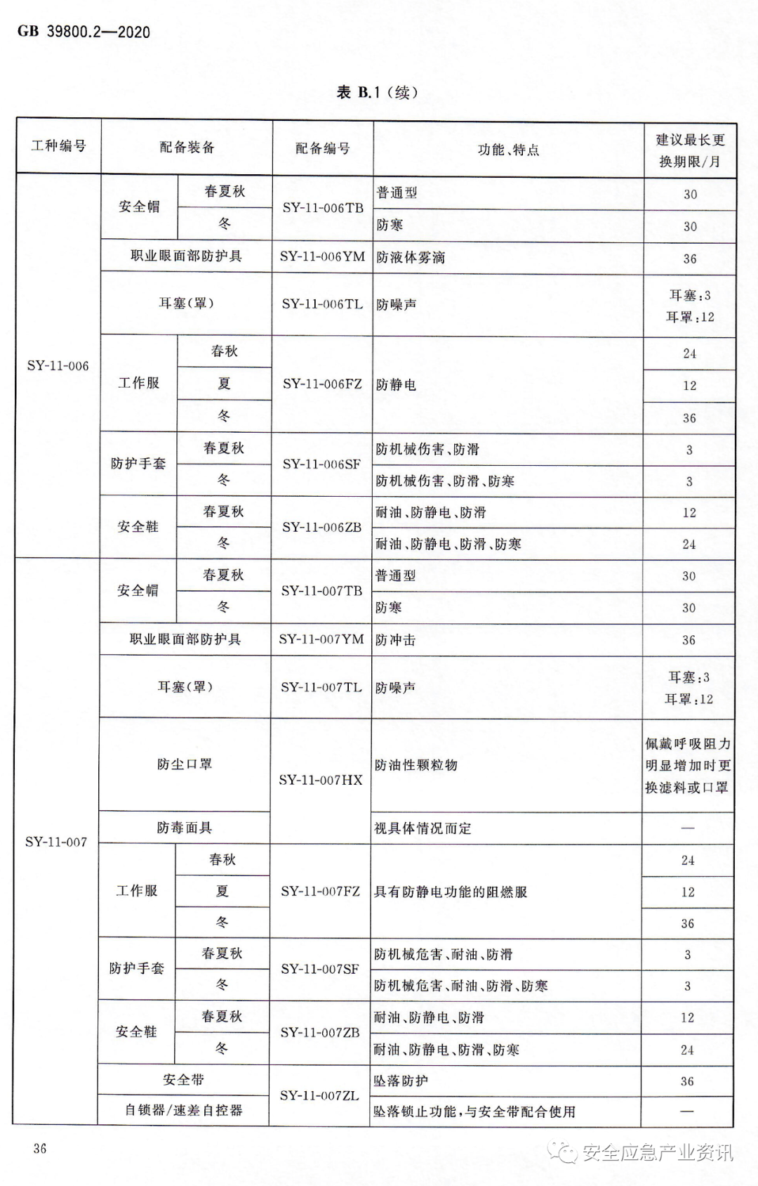 7cebd6780f3740519cb7248951c77c29.png