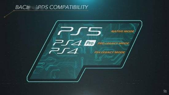 PS5数字商店中发现PS3游戏 专利这就用上了？