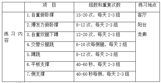 地面|寒假来了！跟着寒假家庭锻炼计划一起动起来！