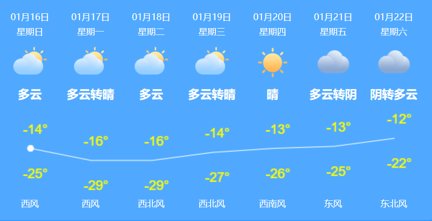 支付宝上线新功能，网友：赞！终于清爽了！