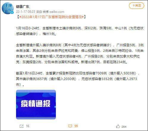 深圳昨日新增本土确诊36例
 ,深圳昨日新增本土确诊36例是哪里的