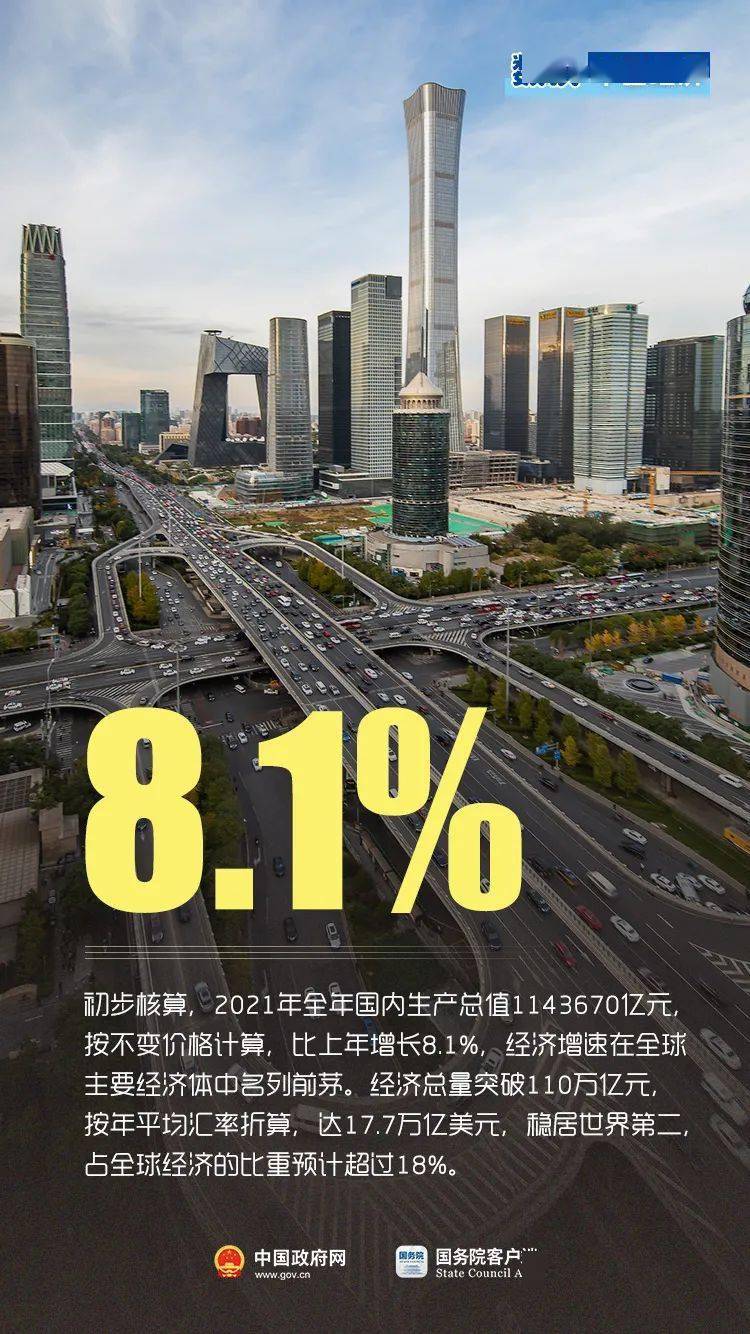 图解2021年中国经济怎么样10个数据带你速看