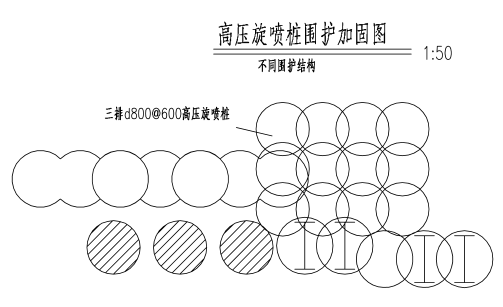 三轴搅拌桩和smw工法桩施工方法及主要技术措施