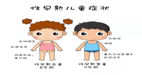 各个年龄的骨龄和图片 519359527e244582ae6c59b0cfee0b95.png