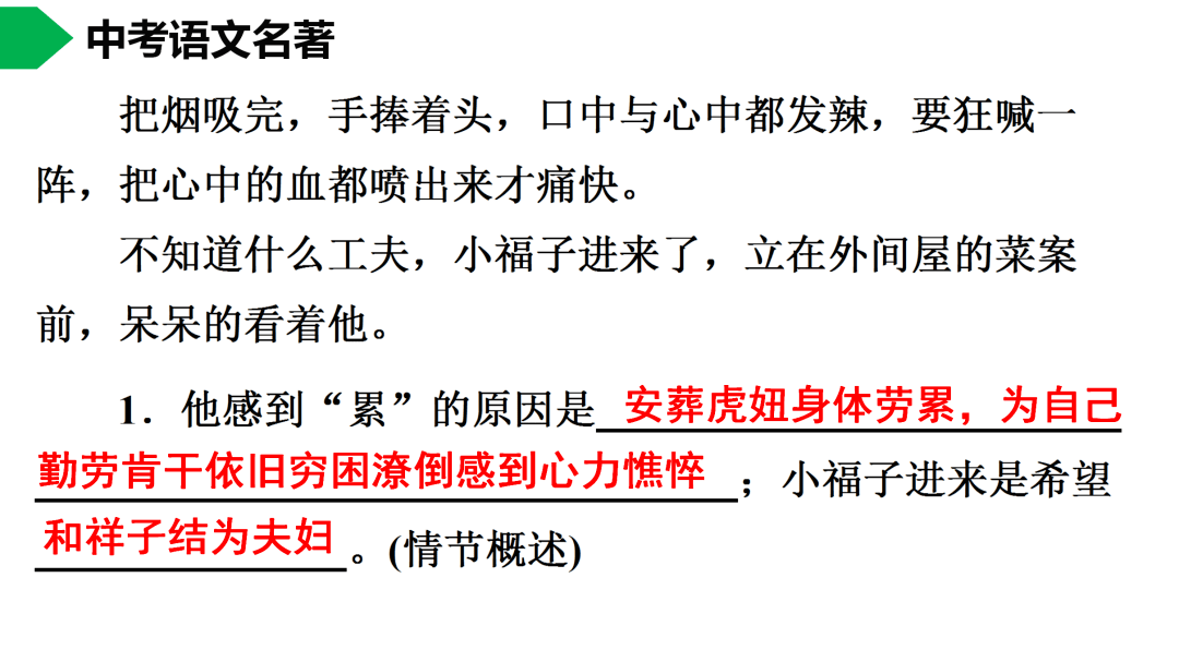 祥子|初中语文 | 七年级下册：《骆驼祥子》名著导读+思维导图 +考点合集，寒假预习必收！