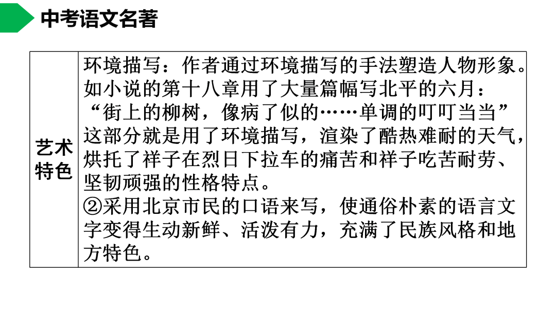 祥子|初中语文 | 七年级下册：《骆驼祥子》名著导读+思维导图 +考点合集，寒假预习必收！