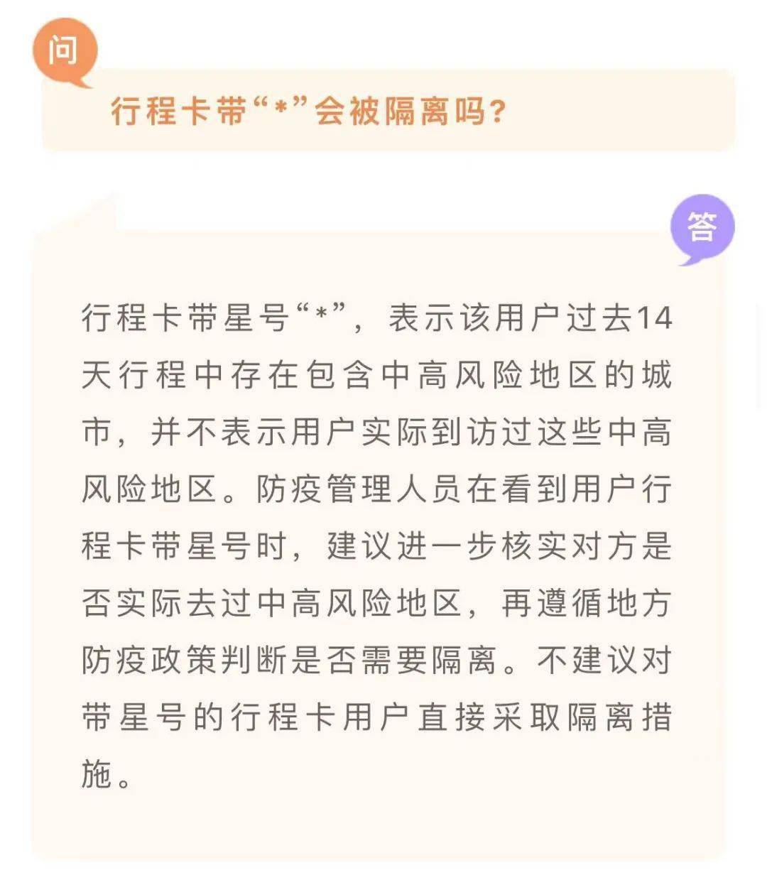 表示您過去14天行程中存在包含中高風險地區的城市,您需要進一步確認