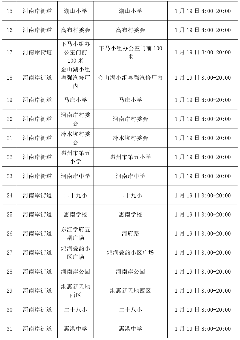 现在进南宁海吉星要核酸吗「11月11日岳阳楼区通报在外省来岳人员中发现1例新冠肺炎无症状感染者...」