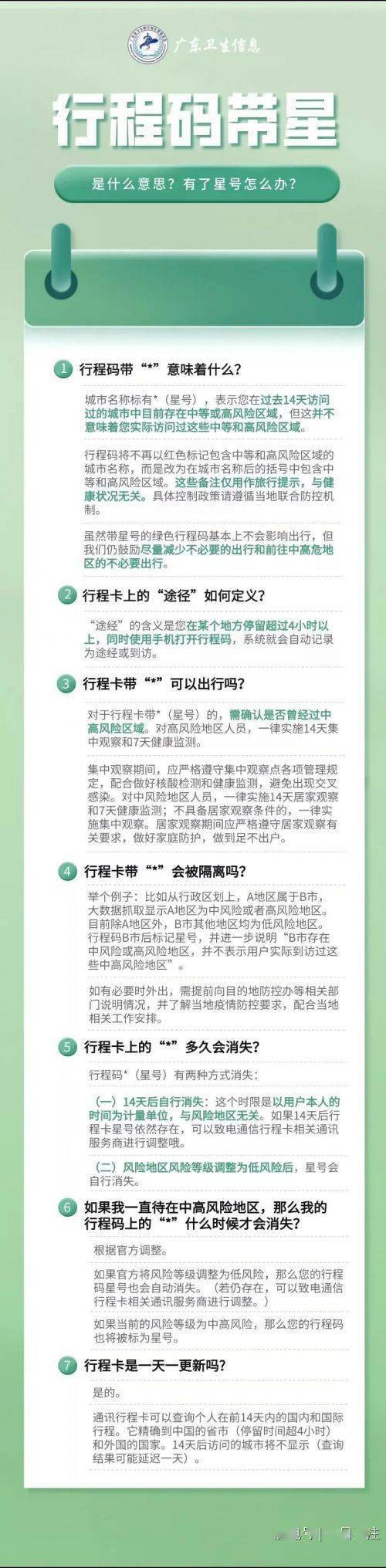 行程卡带“*”要被隔离吗？权威解答来了