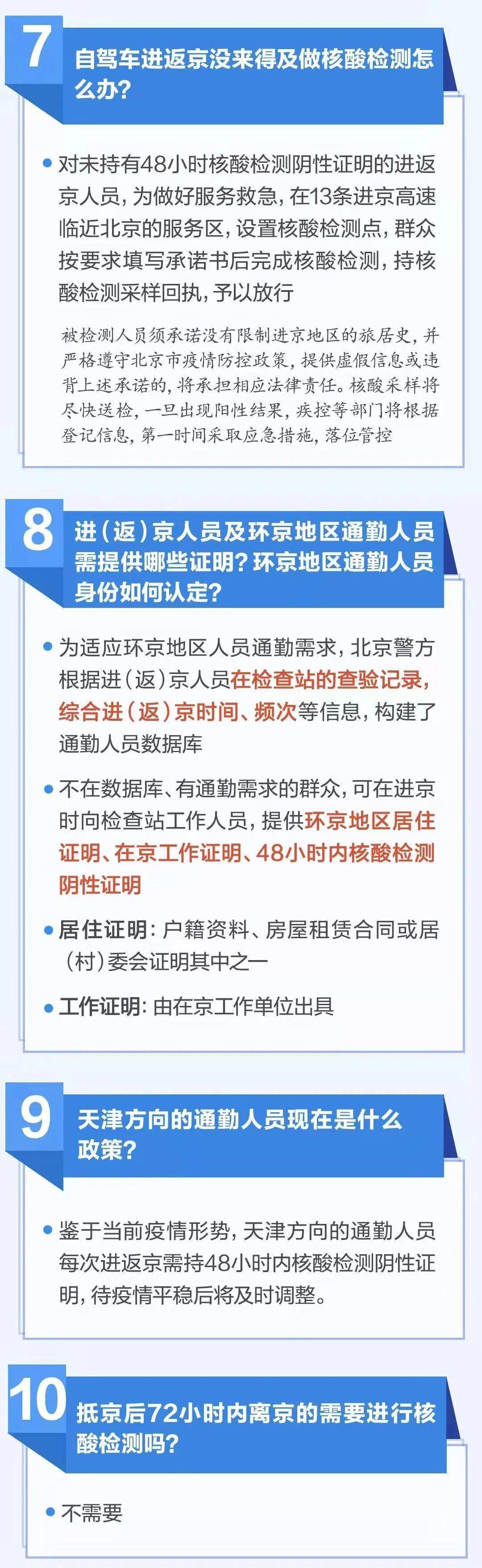 北京|关于进返京政策，13个热点问题解答一图读懂