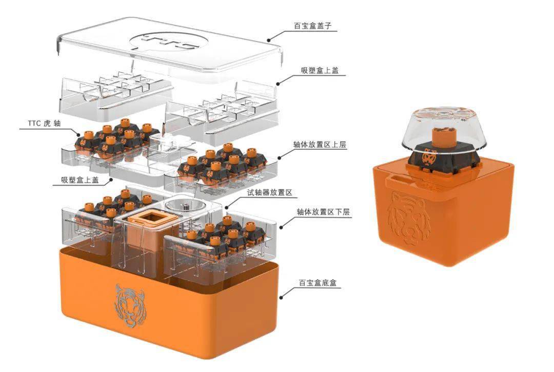 TTC 发布“虎轴”机械键盘轴体、解压试轴器