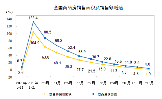 人口统计局_国家统计局>>全国人口普查公报(2)