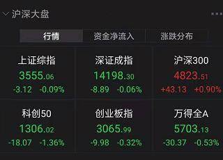 长春高新为什么突然涨停 2254b71fcd27495fb844748096c5c792.jpeg