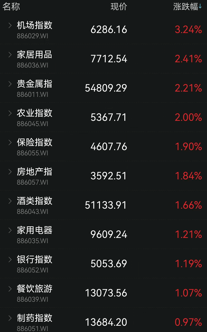 為維護銀行體系流動性合理充裕,1月20日以利率招標方式開展了1000億元