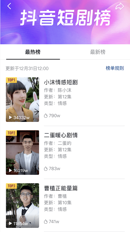 怎么加入抖音创作者计划入口 53daa651a09d4451b84514f8cac661a8.png