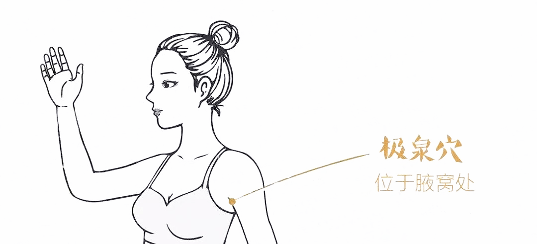 二,闷气:常生闷气,气坏子宫女性生气时可以按压"膻中穴"化解怨气.