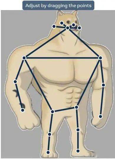 几笔生成二次元「老婆」，闭眼画出大师级巨作！这 4 款智能绘图工具太强了