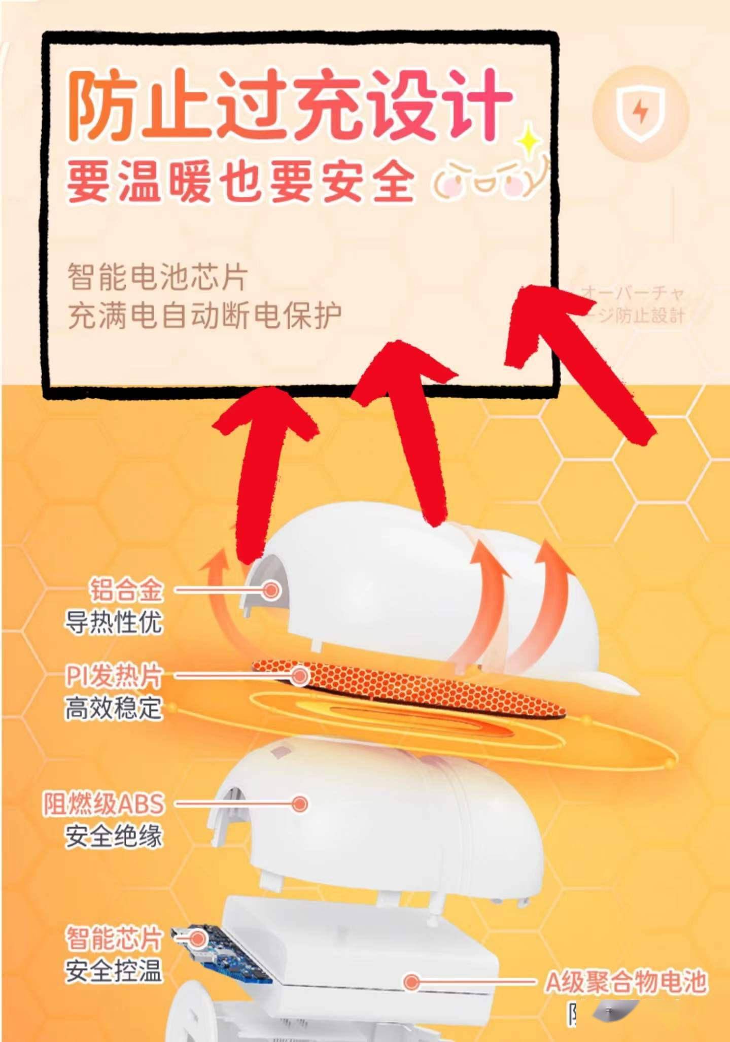 小宝测评｜谁是最暖最安全的充电暖手宝？