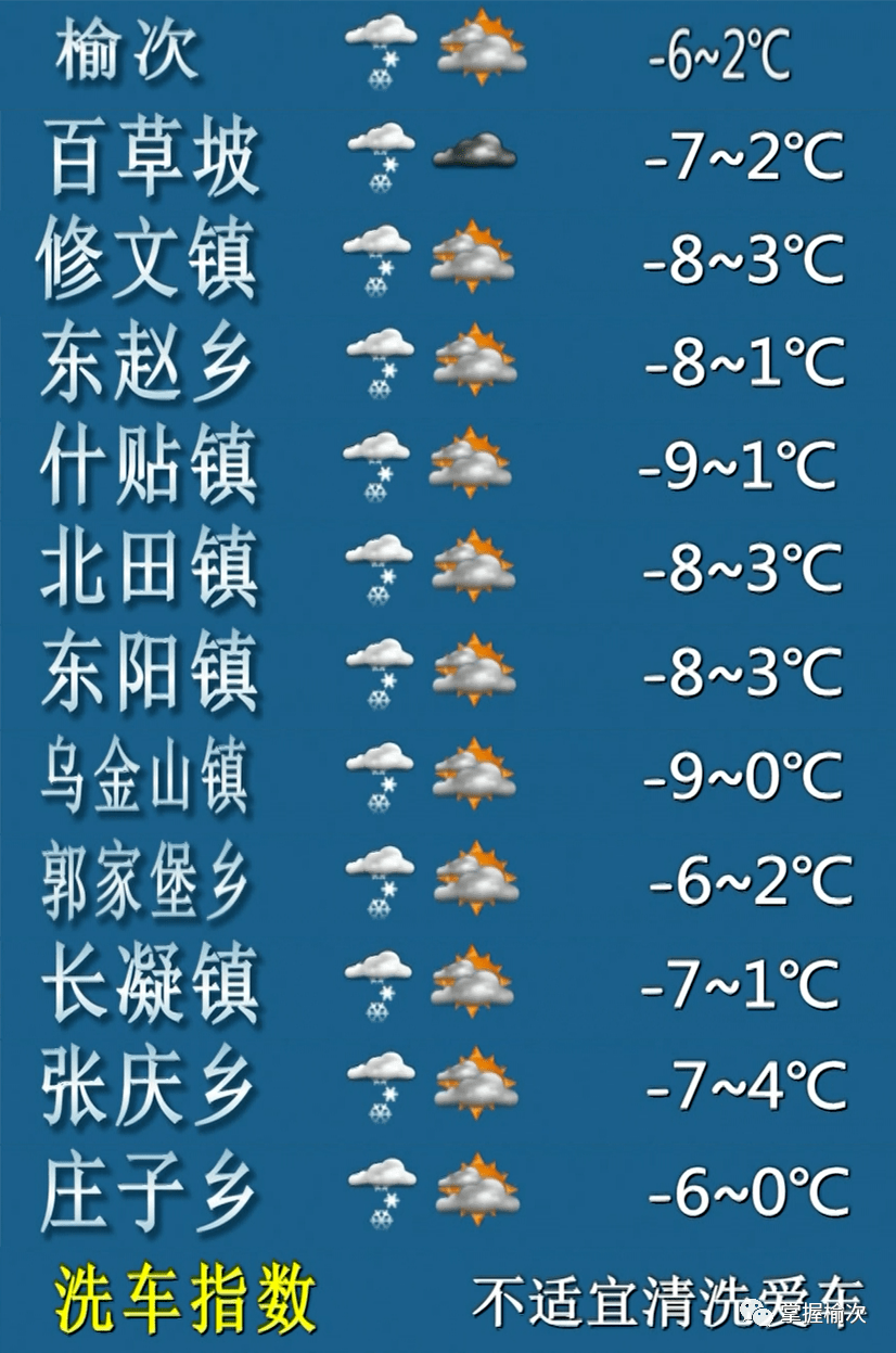 小雪转多云图标图片