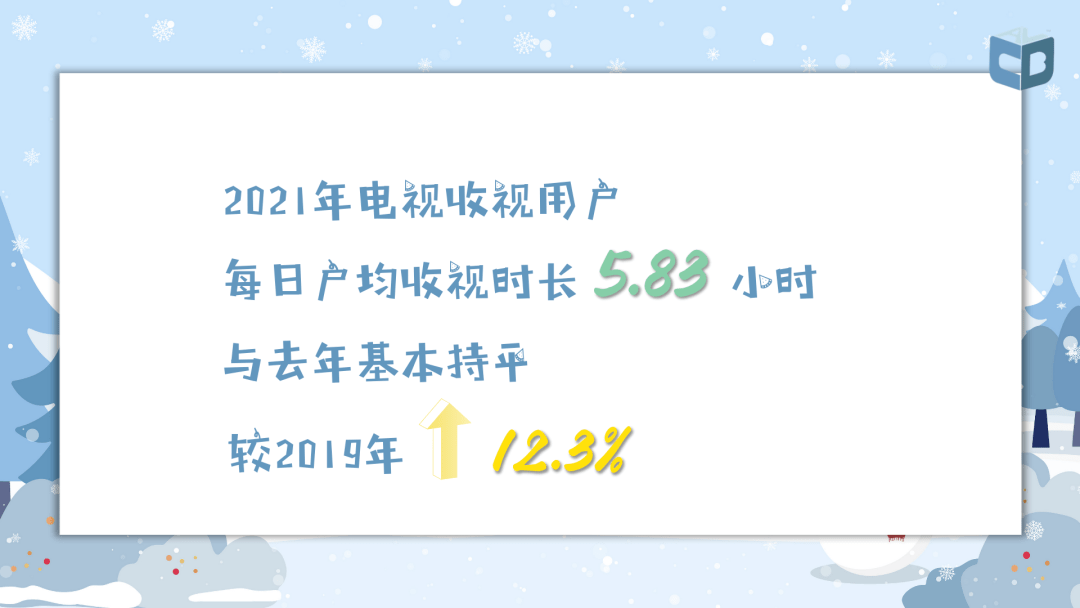 广电总局2021年收视分析报告出炉