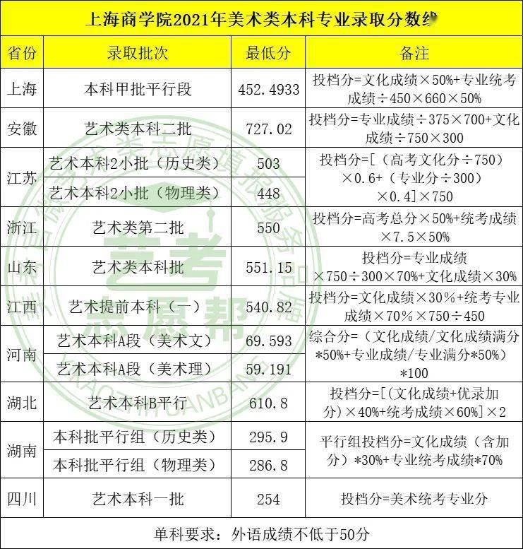 怎么考公办本科 eab679e4cdd04ccda0aaa02dfae59450.jpeg