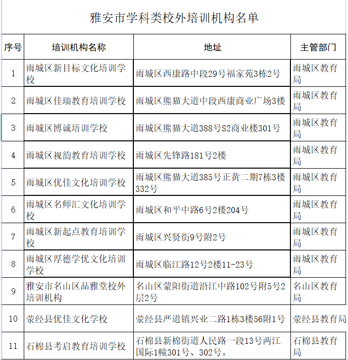 诉讼费用收费标准什么时间收取 b7ac7d360ddb44d698538db6faec7ad6.png