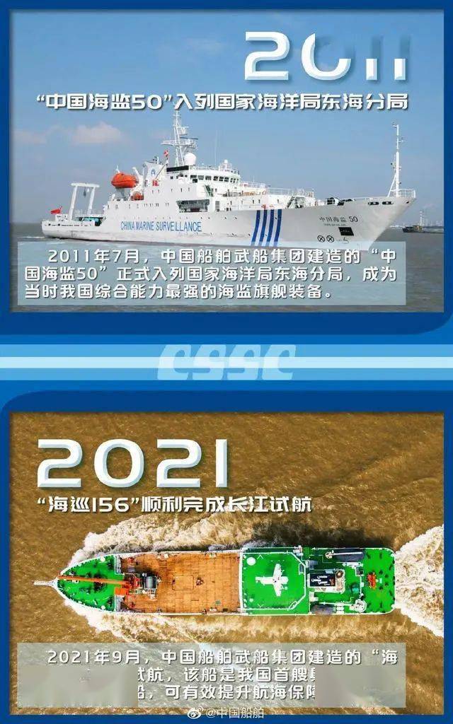 16张图看国产船舶十年间的成长(2011-2021)_世纪_年代_图片