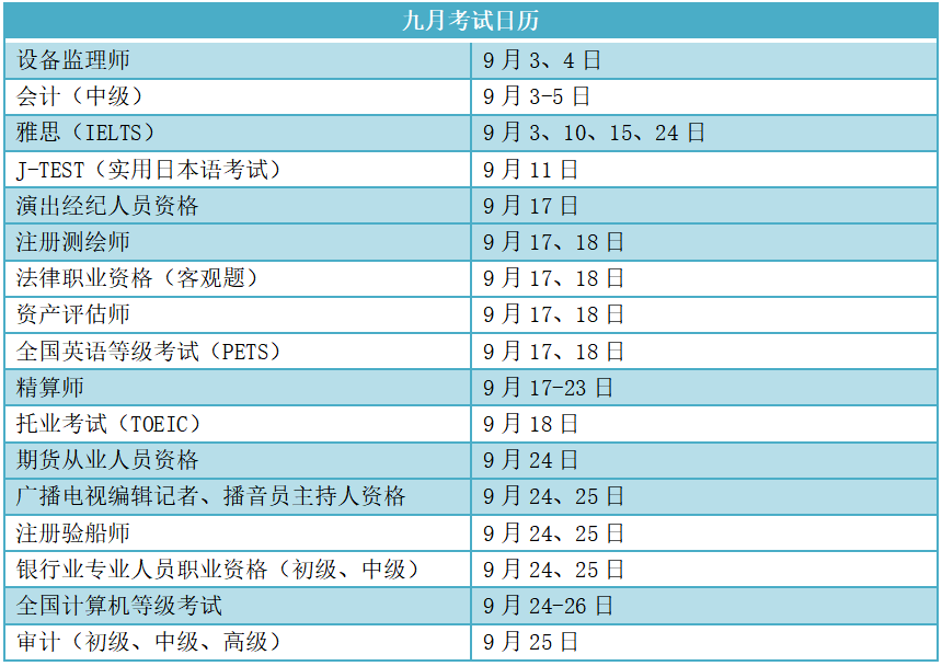 蘇小研寒假攻略你的2022全年考試日曆來啦