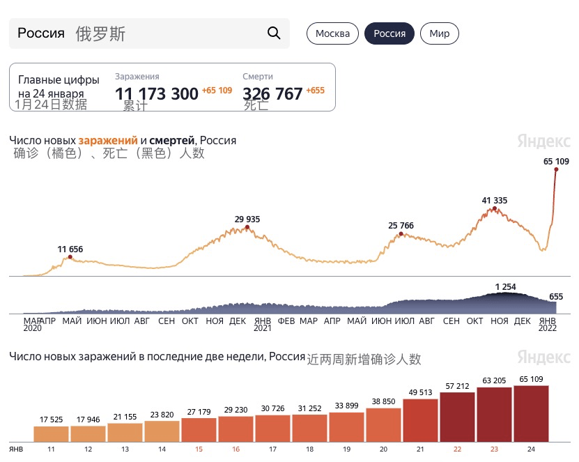 法国制裁俄罗斯图片