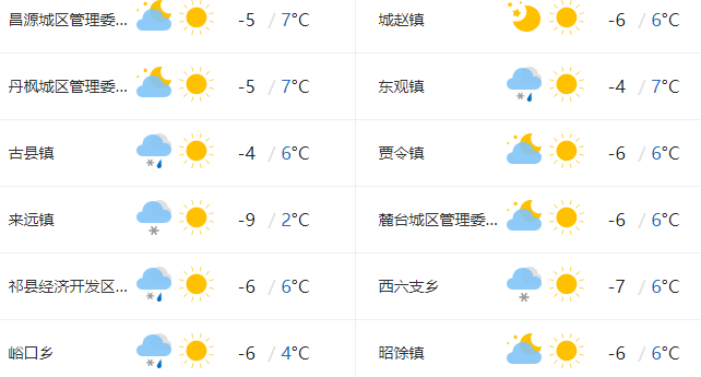 今明两天雨雪暂歇26日我省再迎大范围雨雪天气