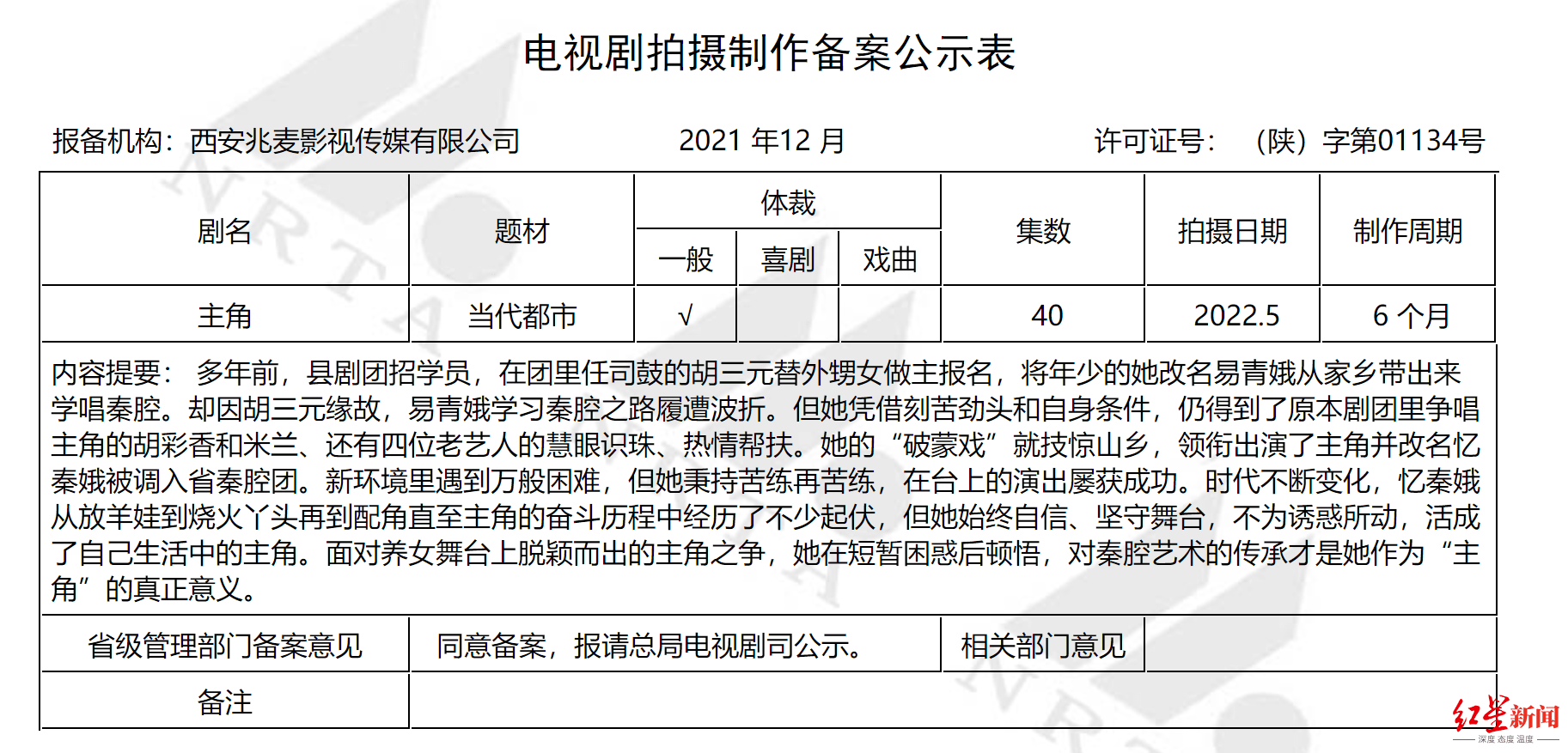 显示|红星独家|《主角》将是张艺谋执导首部电视剧？原著作者：还没定