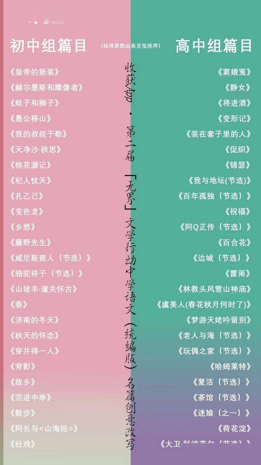 篇目|让语文更有趣！《收获》邀请写作者改写中学语文名篇