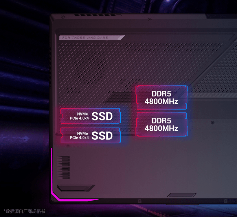 处理器|ROG 枪神 6 Plus 游戏本上架预约：i9-12900H+RTX 3060，13499 元