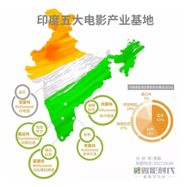 杰伊·比姆|豆瓣8.7，这是真正的良心电影