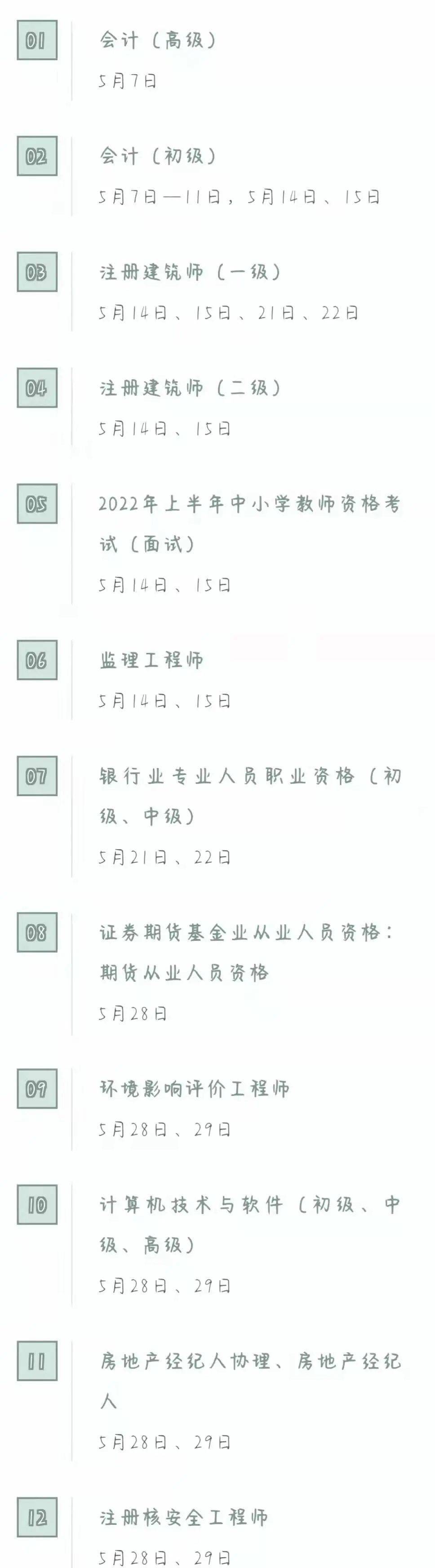 五月×4月16日,17日04基金從業資格考試4月23日,24日03執業護士資格證