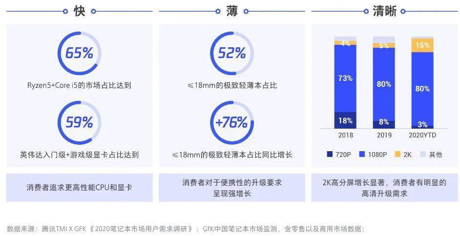 ALIENWARE X，这个新物种让我看到未来！