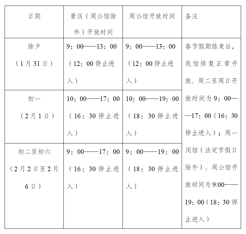 旧址|@所有游客 春节期间白公馆、渣滓洞需网上预约参观