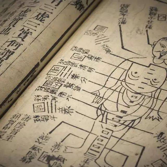 保健按摩 | 我们都有神门穴，按按解决问题多！_手腕_气血_自律