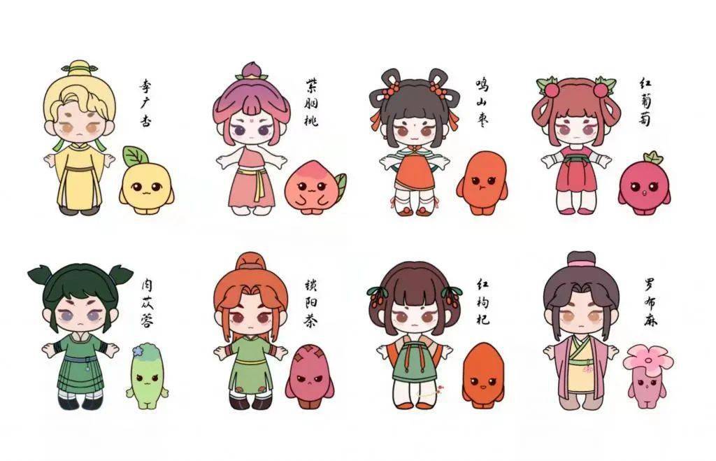 动漫敦煌八宝诞生用ip让土特产变得更洋气