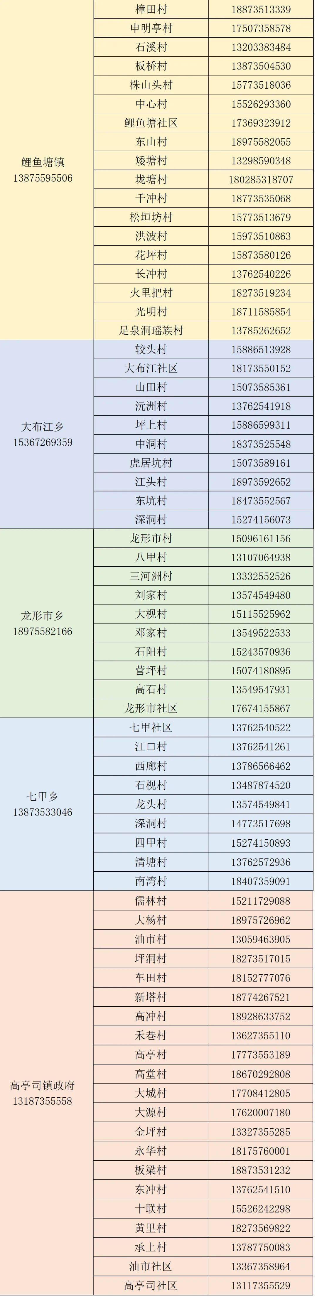 临武新型疫情