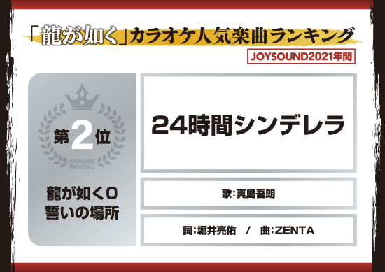 卡拉|《如龙》2021人气最高卡拉ok歌曲：像笨蛋一样