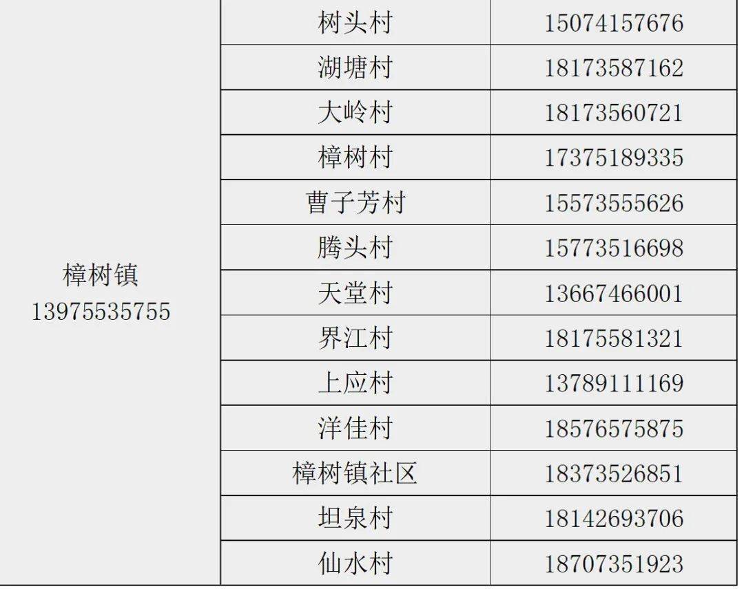 临武新型疫情