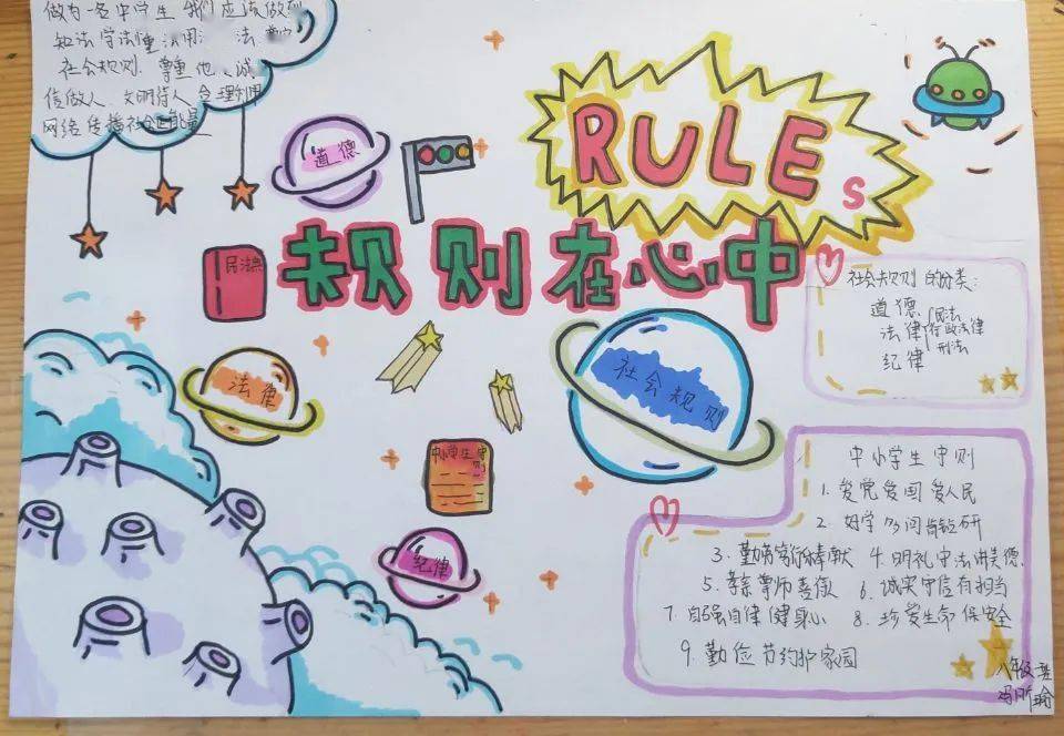 rules规则手抄报图片