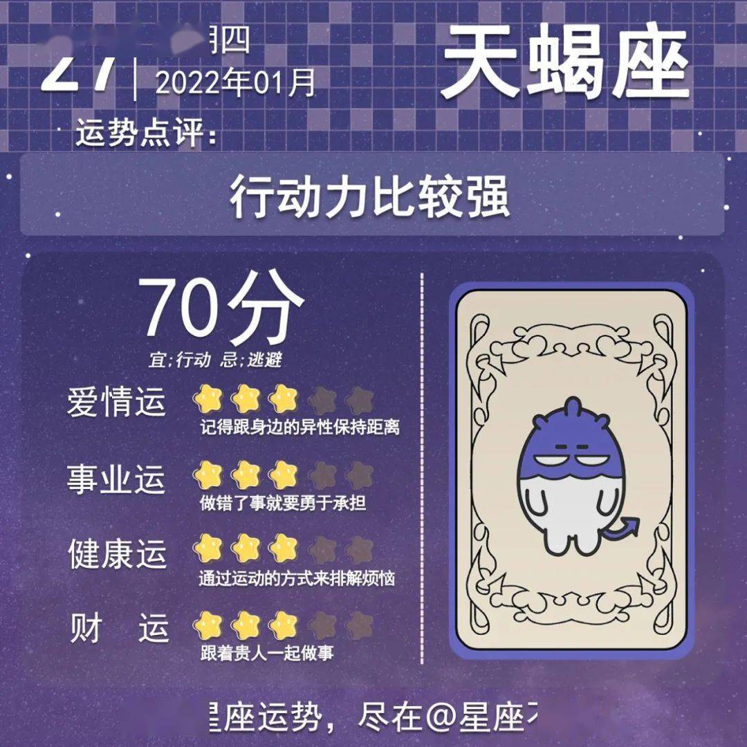 后台|2022年1月27日星座运势