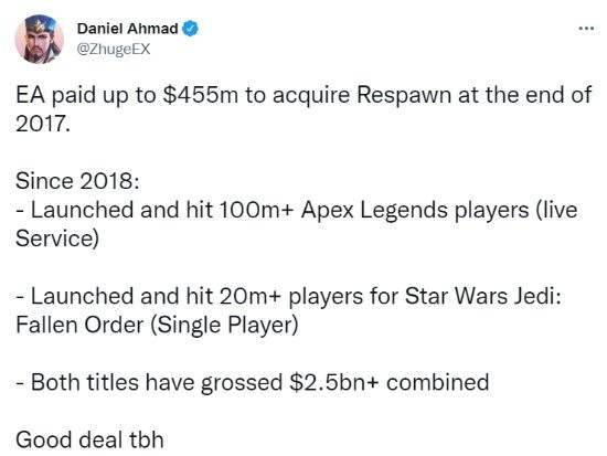 EA收购重生是赚大了！总收入超过了25亿美元