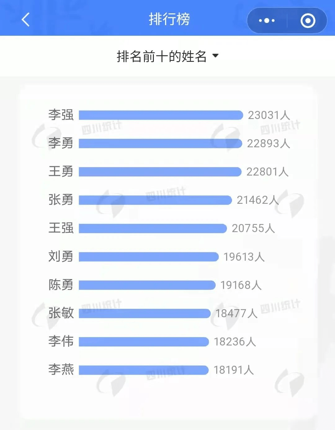 宝宝取名-起名网免费取名_取名_取名字生辰八字起名2024